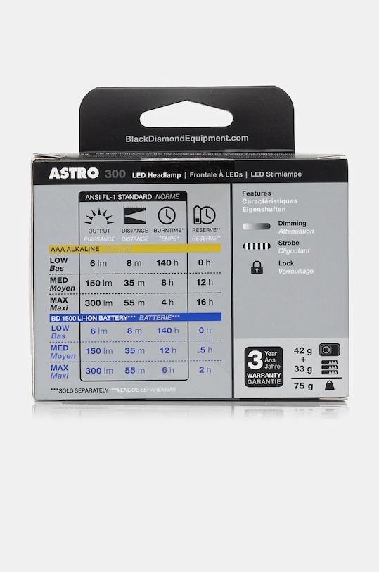 Čeona svjetiljka Black Diamond Astro 300 BD620674 crvena AW24