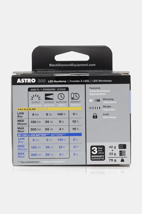 Black Diamond latarka czołówka Astro 300 BD620674 szary AW24