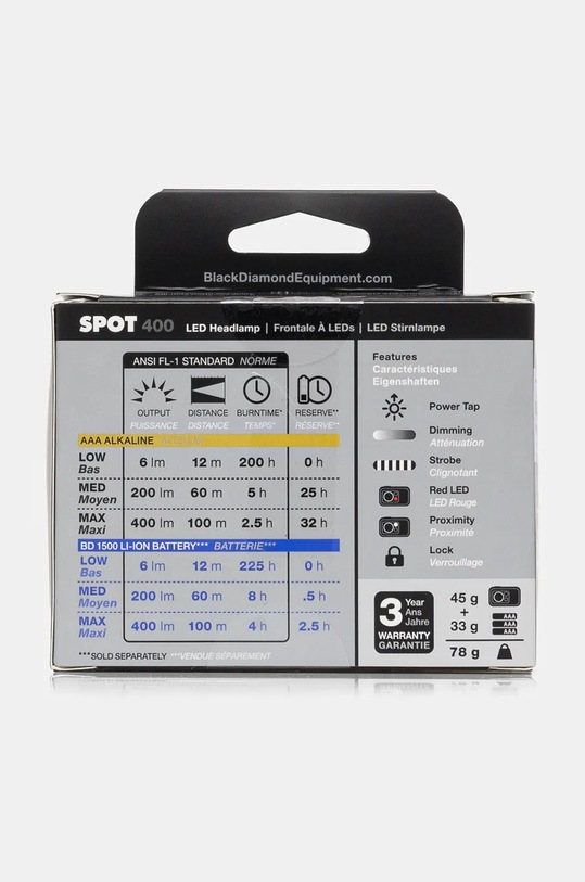 Čeona svjetiljka Black Diamond Spot 400 BD620672 crvena AW24