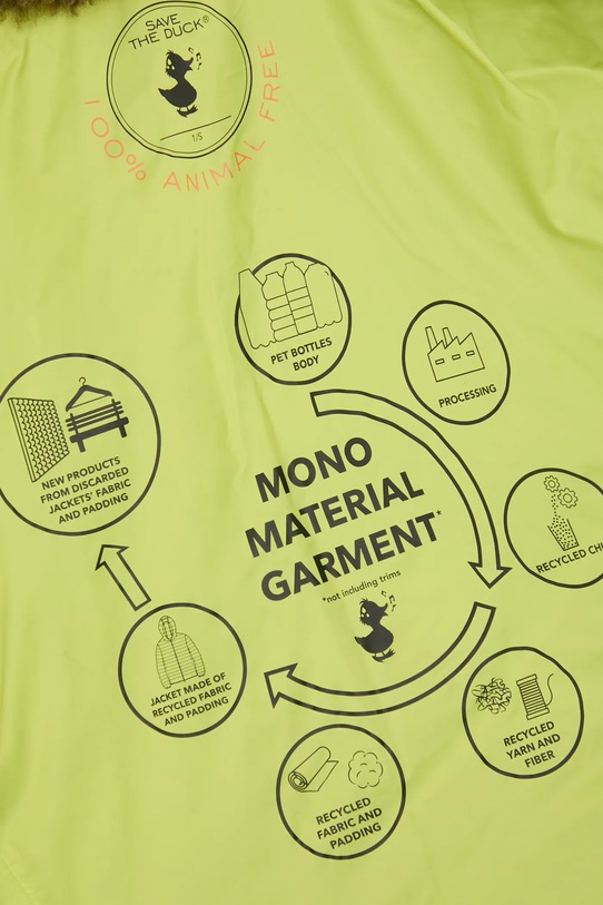 Save The Duck geacă ANGELICA D42035W.CURL19