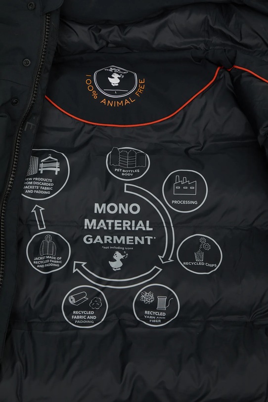 Куртка Save The Duck LELAND P31888M.MATT19