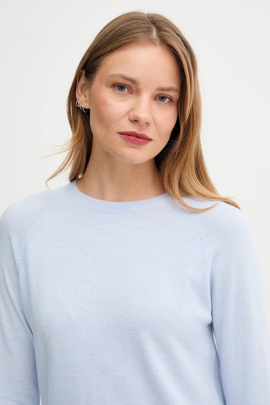 Πουλόβερ με προσθήκη μαλλιού United Colors of Benetton μπλε 1035D1P17