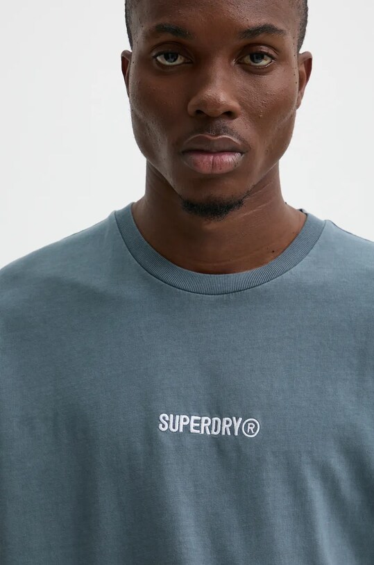 Бавовняна футболка Superdry блакитний M1012028A.9VC