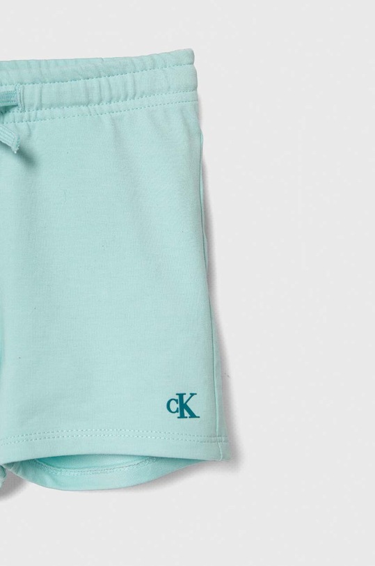 Detská súprava Calvin Klein Jeans tyrkysová IN0IN00176.PPYH
