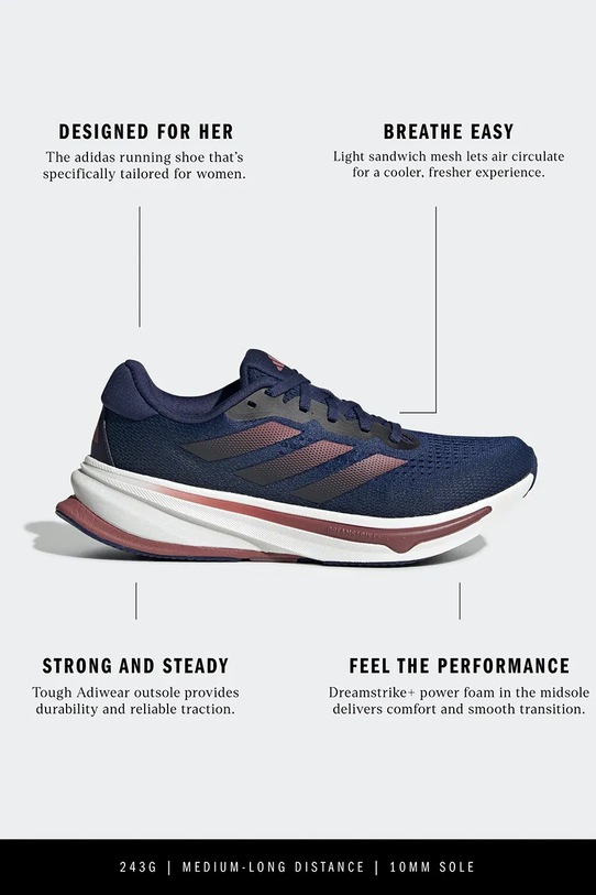 Běžecké boty adidas Performance Supernova Rise ID0377