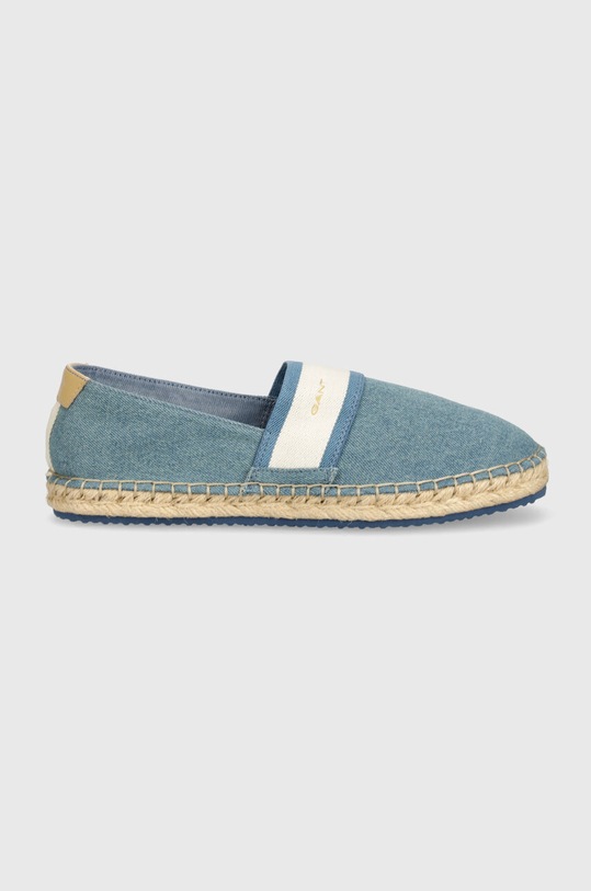 Gant espadrile Lular 28568590.G615 albastru SS24
