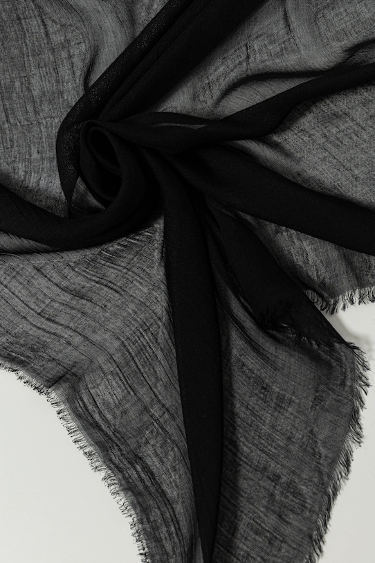 Шарф з домішкою шовку United Colors of Benetton 6C2GDU016 чорний SS25