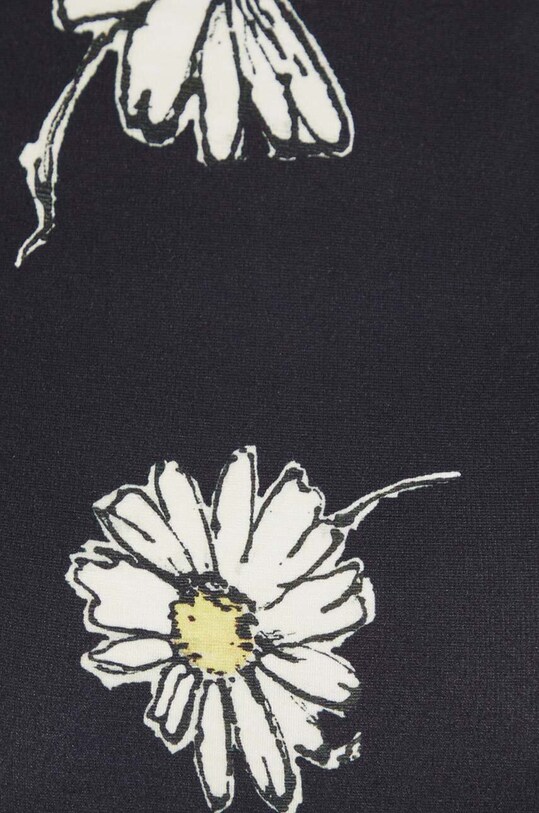 Φόρεμα Desigual 24SWVK18