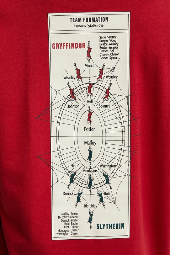 Puma pamut melegítőfelső PUMA x HARRY POTTER 630093