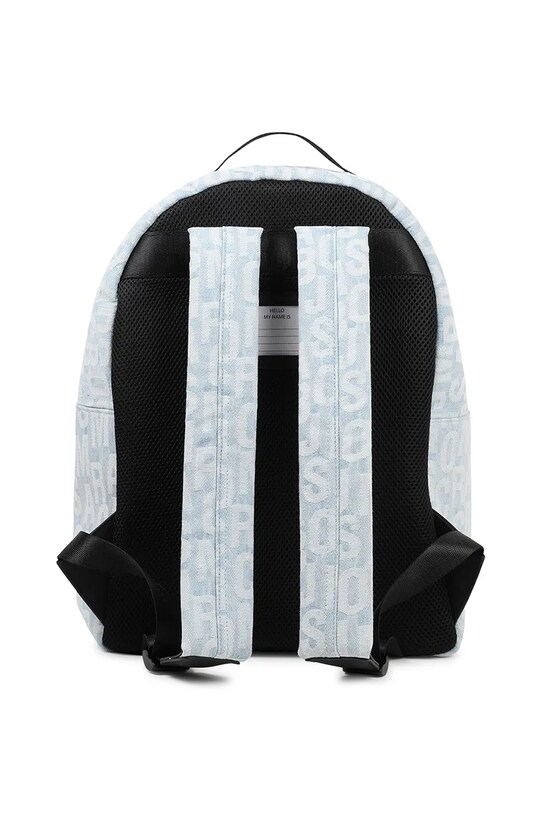Детский рюкзак Marc Jacobs W60421 голубой SS25