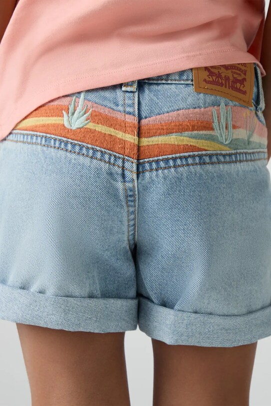 Детские джинсовые шорты Levi's MINI MOM SHORT W EMBROIDER 3EM218