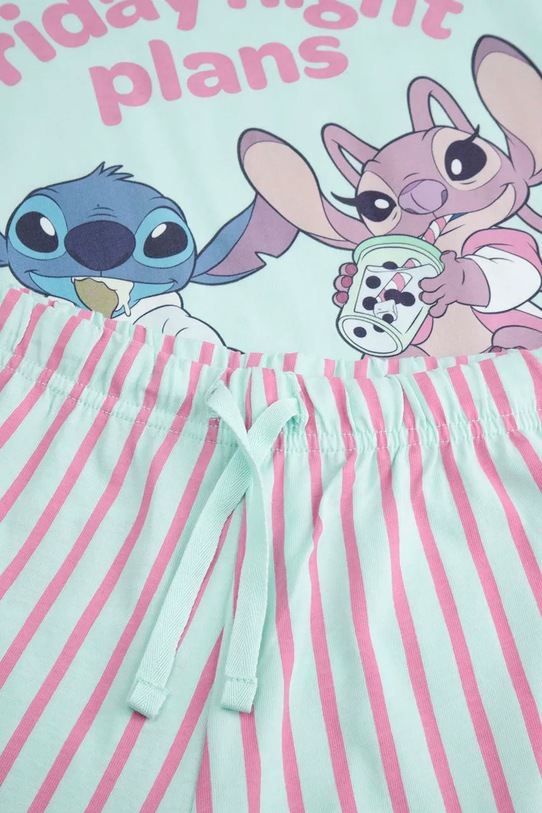 Coccodrillo piżama dwuczęściowa dziecięca bawełniana turkusowy WC6448202LGD