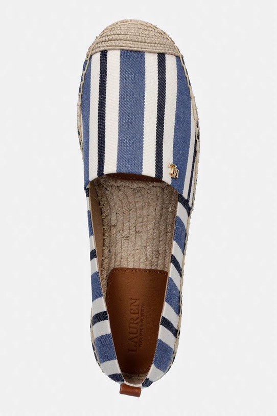 Lauren Ralph Lauren espadryle damskie Cameryn III niebieski 802P10631001.400