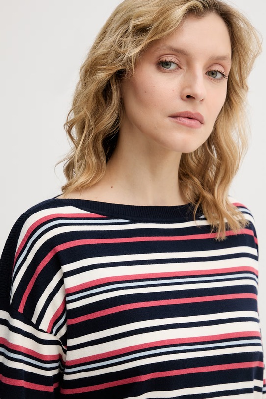 United Colors of Benetton sweter damski z wiskozą granatowy 1W2AD10GL