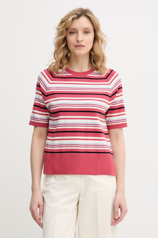 United Colors of Benetton sweter damski z wiskozy różowy 1W2AD10GO