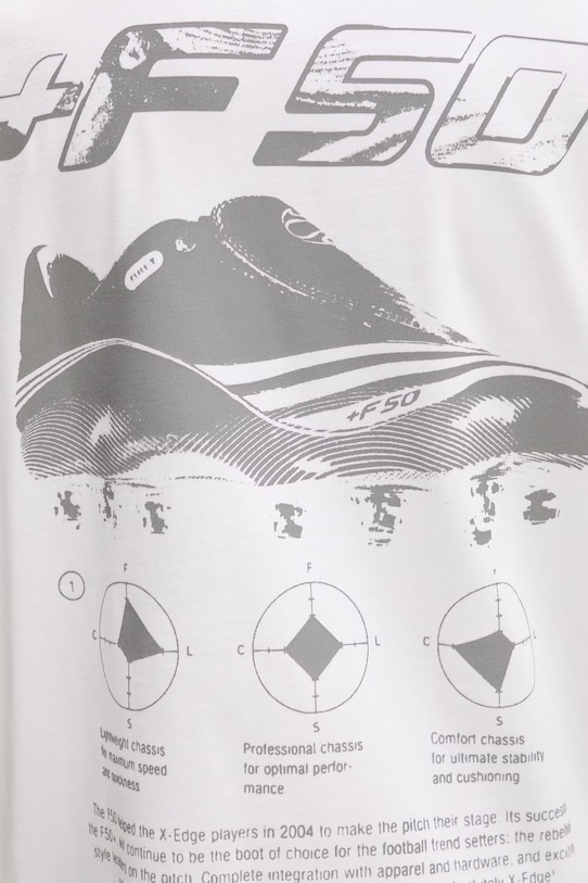 adidas Originals oversize tričko pánske bavlnené KE2674 biela