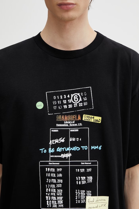 MM6 Maison Margiela tričko pánske bavlnené čierna SH0GC0070.M20170