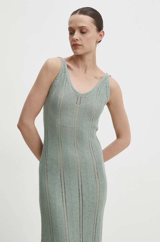 Φόρεμα Answear.LAB τιρκουάζ tt4048.td