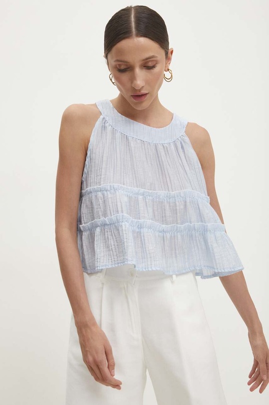 Oblečení Top Answear.LAB c80677.IKK modrá