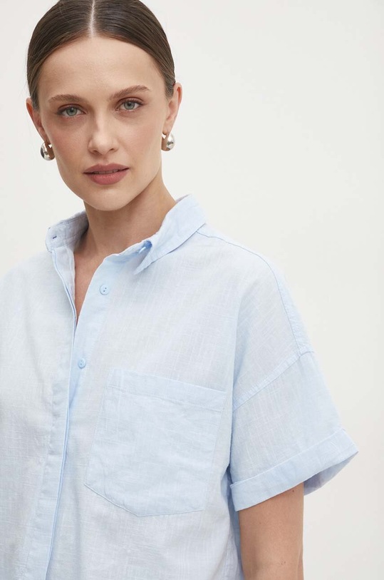 Bavlněná košile Answear.LAB modrá shp5.TKK