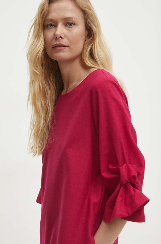 Шерстяное платье Answear.LAB розовый mlc.sud06y.tjs
