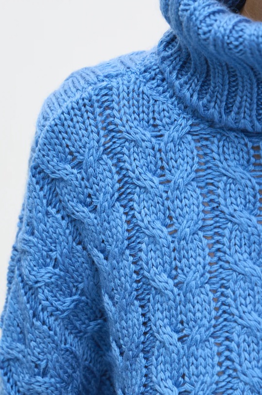 Свитер Answear.LAB 3598.tlk голубой