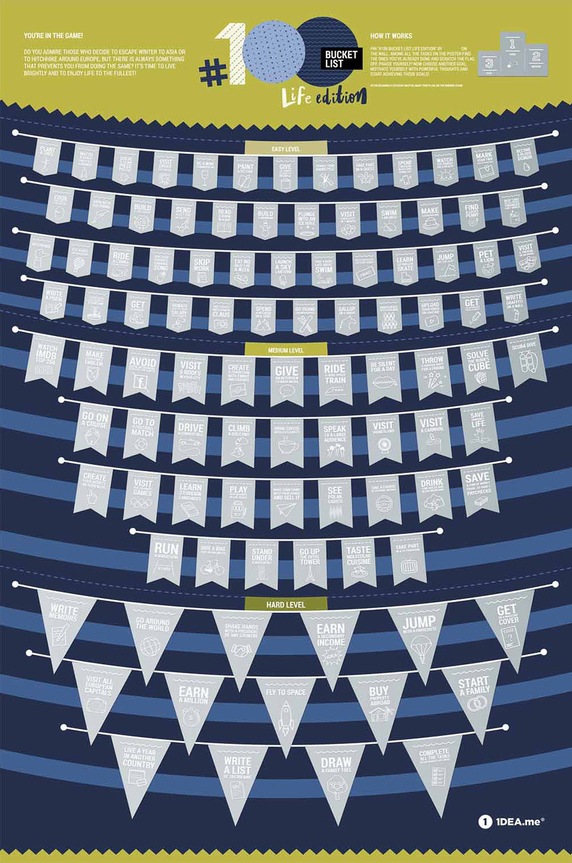 1DEA.me - Plakat strugalica #100 Bucketlist Life Edition mornarsko plava 100Den