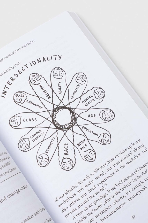 Kogan Page Ltd książka Change Makers, Katy Murray 9781398605060 multicolor AA00