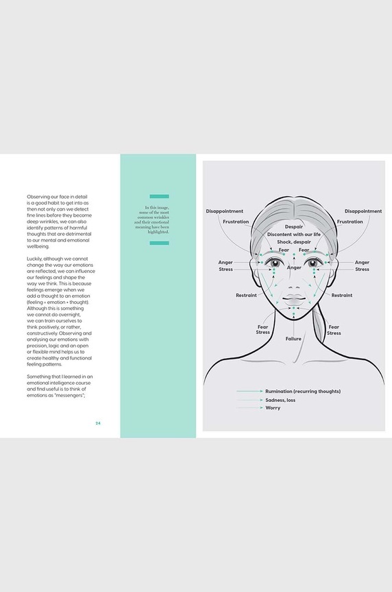 könyv Face Yoga, Onuma Izumi HG1112 többszínű AA00