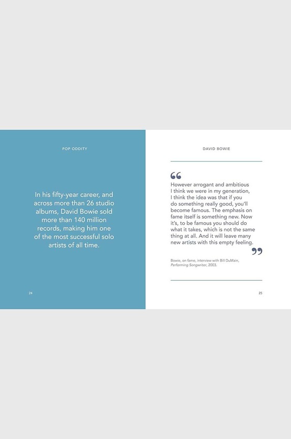 Lifestyle QeeBoo könyv The Little Guide to David Bowie by Orange Hippo!, English CB1103 többszínű