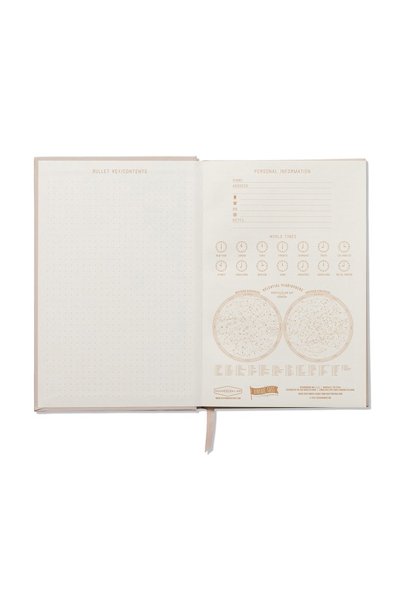 Лайфстайл Designworks Ink Блокнот Shitake Happens JB86.2029EU барвистий