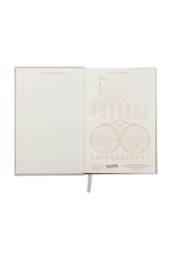Лайфстайл Designworks Ink Блокнот Shitake Happens JB86.2029EU барвистий