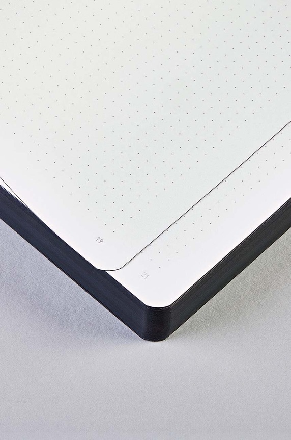 Bilježnica Nuuna Future Plans šarena 56420