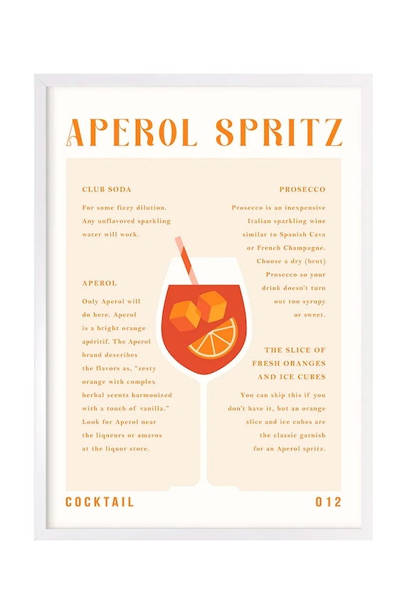 home & lifestyle fali dekoráció Aperol Spritz Recipy többszínű 15.41.201.24062