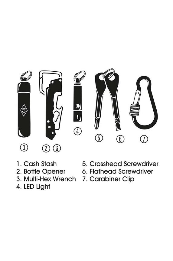 Gentlemen's Hardware multitool Everyday Key Chain Kit multicolor GEN369UK