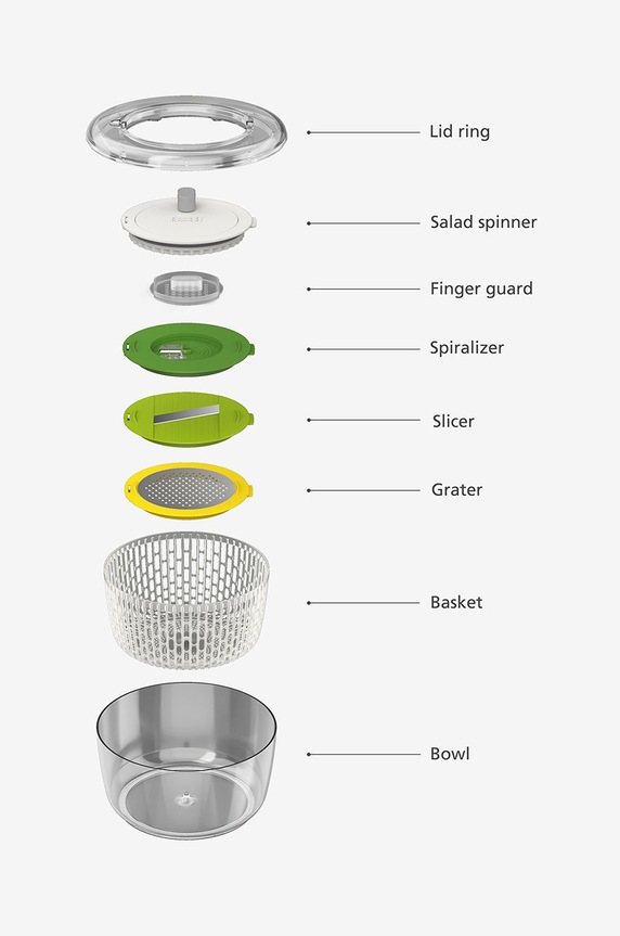 Joseph Joseph szeletelő saláta centrifugával MultiPrepare 20154.