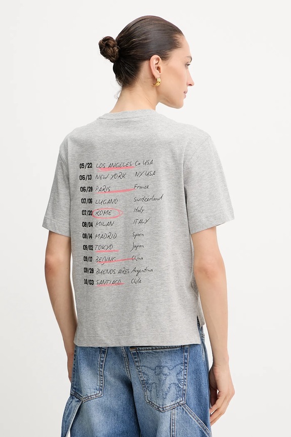 Βαμβακερό μπλουζάκι Guess βαμβάκι γκρί W5YI07.I3Z14