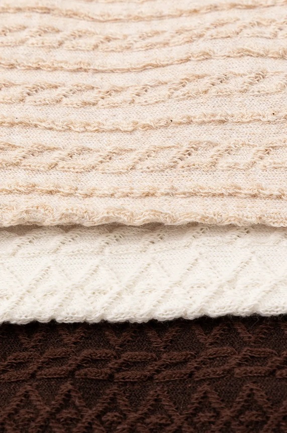 Bavlnené ponožky s pletenou väzbou (3-pack) viac farieb RW24.LGD811 viacfarebná RW24