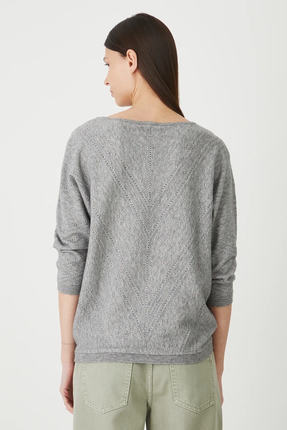 Odzież Medicine sweter RW25-SWD020 szary