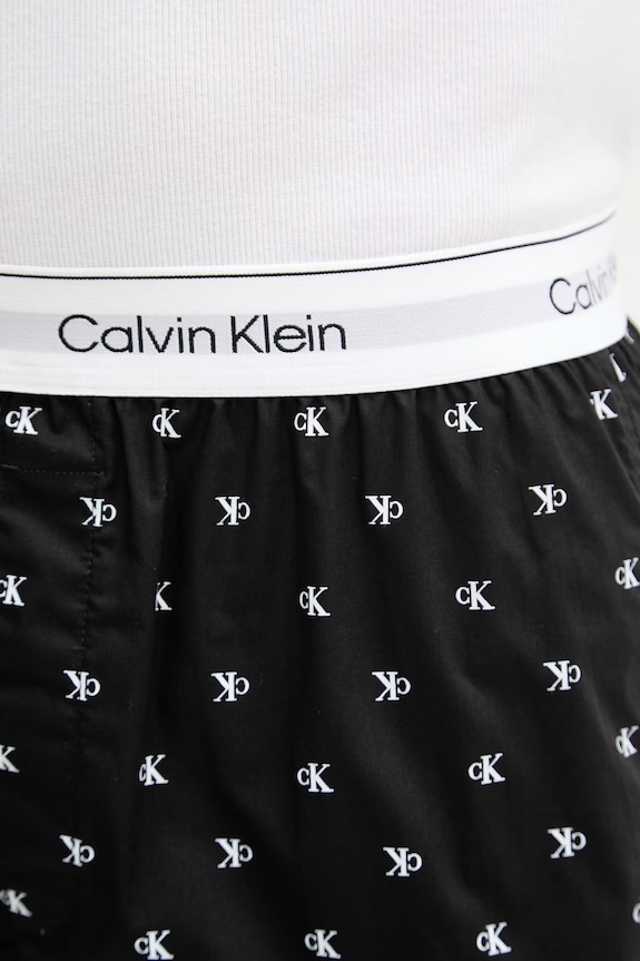 Oblečenie Calvin Klein Underwear pyžamové šortky pánske LV00NM2831 čierna