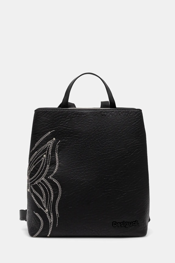 Desigual rucsac GOODALL SUMY MINI nu incape in A4 negru 25SAKP08
