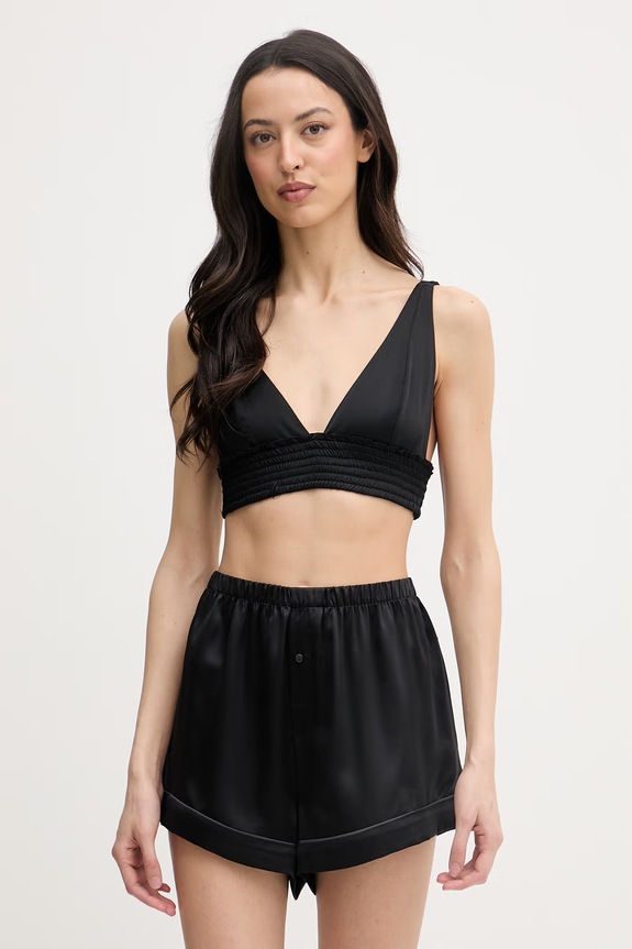 Calvin Klein Underwear pyžamové šortky dámske LV00QS7623 čierna SS26
