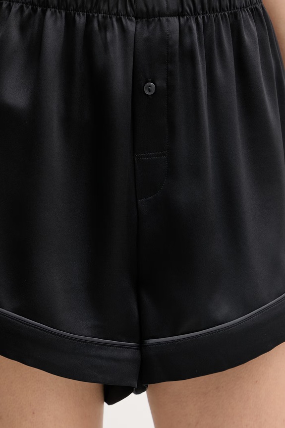 Calvin Klein Underwear pyžamové šortky dámske čierna LV00QS7623