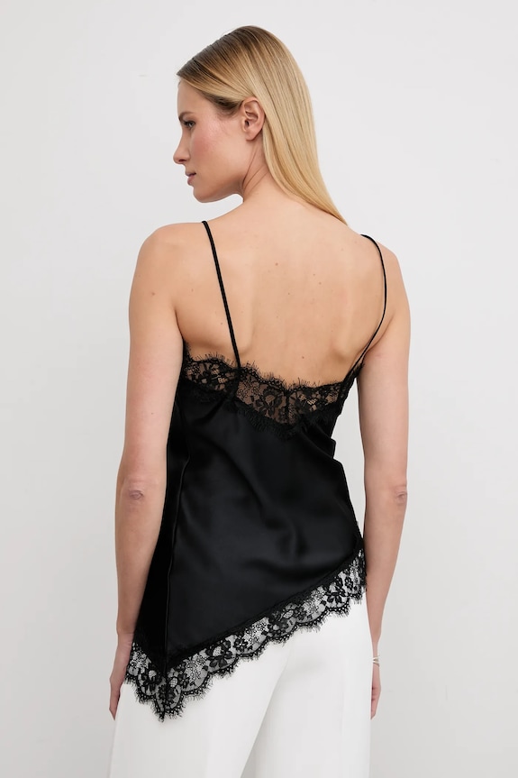 Oblečení Halenka Answear.LAB 55715.iok černá