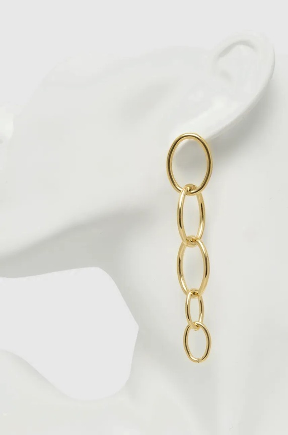 Accesorii Answear Lab cercei 60039.hos aur