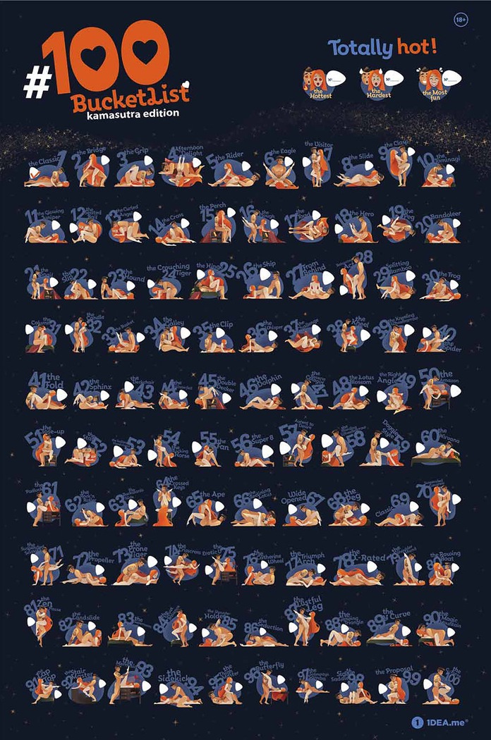 1DEA.me plakat zdrapka #100 BUCKETLIST KAMASUTRA EDITION 100K granatowy