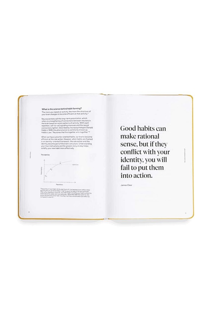 Karst notepad Praxis Mindfulness A5 galben KA.Praxis.Habits