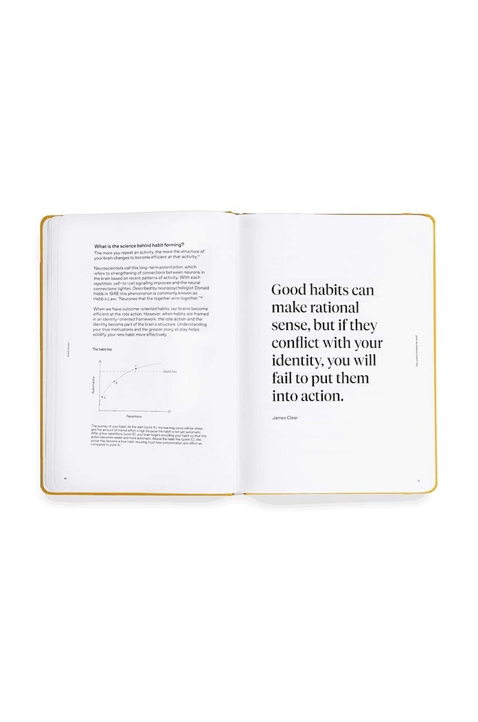 Karst notepad Praxis Mindfulness A5 galben KA.Praxis.Habits
