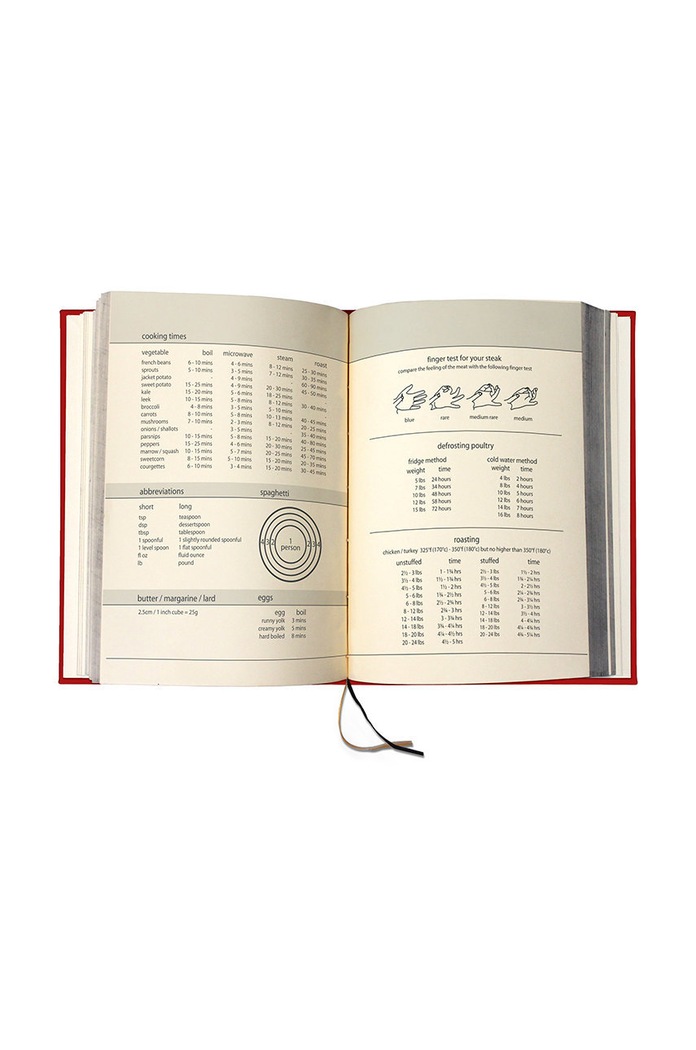 Lifestyle Luckies of London dziennik przepisów kucharskich Familly Cook Book SK.MYRECIPES1 multicolor