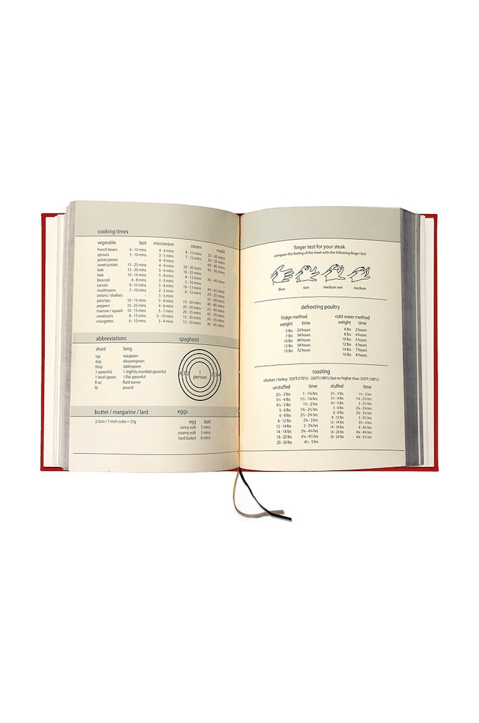 Lifestyle Luckies of London dziennik przepisów kucharskich Familly Cook Book SK.MYRECIPES1 multicolor